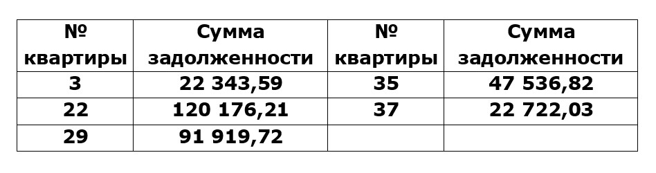 Рутминского 4-Мехренцева 3_1.jpg