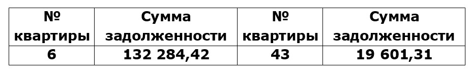 Цветаевой 4-Рутминского 2_1.jpg