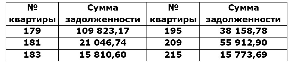 Рутминского 4-Мехренцева 3_4.jpg