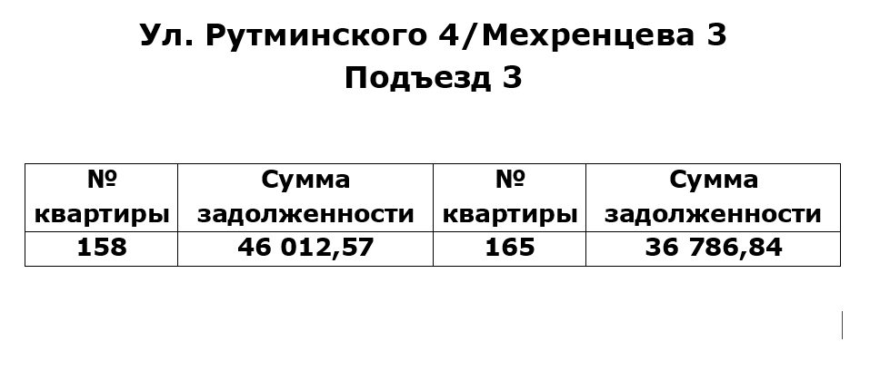 3 подъезд.png