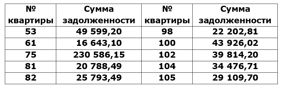 Рутминского 4- Мехренцева 3_2.jpg