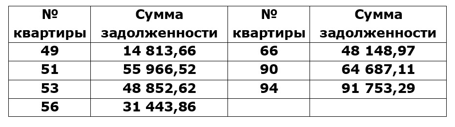 Цветаевой 4-Рутминского 2_2.jpg